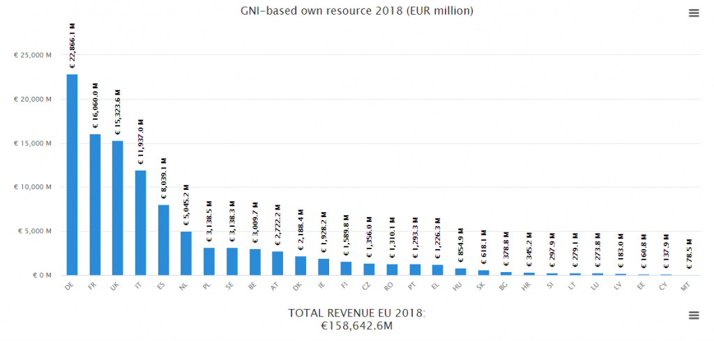 https://blogs.deusto.es/SAPIA/wp-content/uploads/sites/17/2020/09/vat-based-resources-1024x490.png